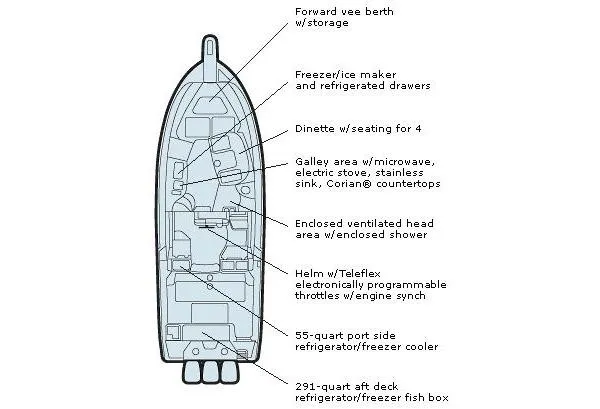 Slide: The Image of Manufacturer Provided Image - 36