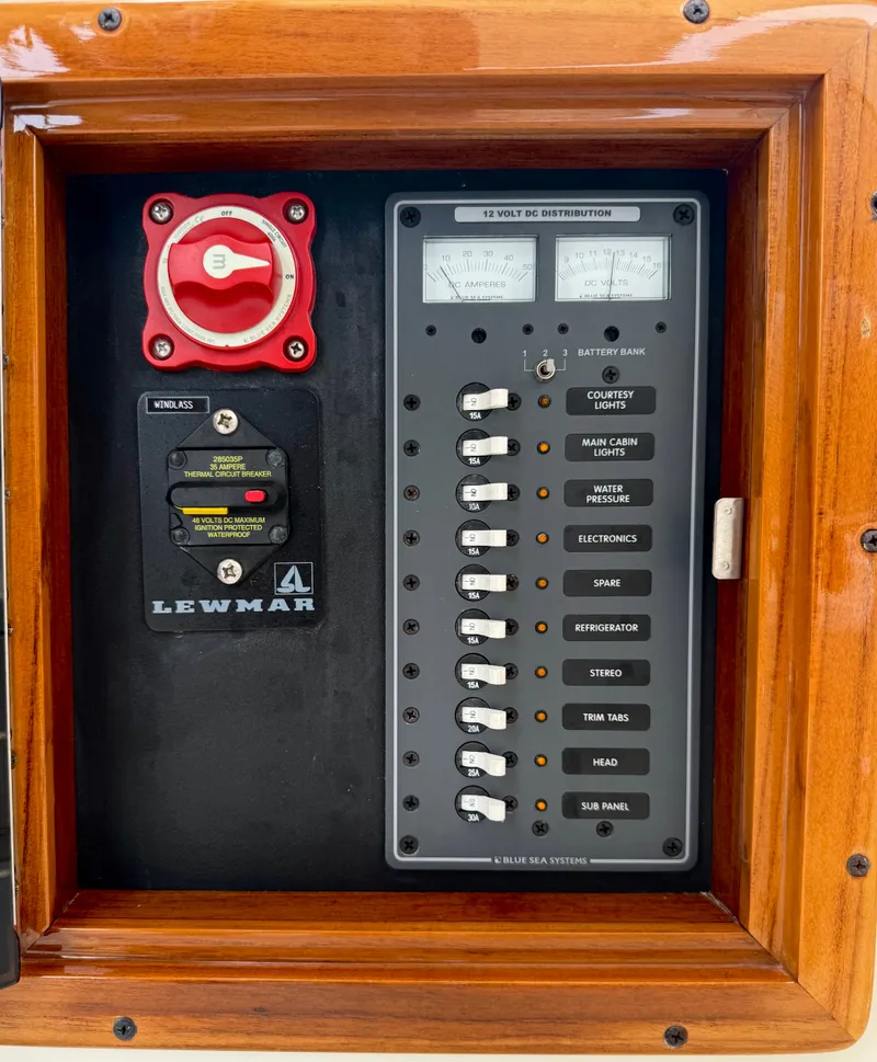 Slide: The Image of Hunt Harrier 26 2019 - 30