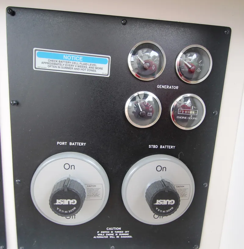 Slide: The Image of Generator Instrumentation - 68