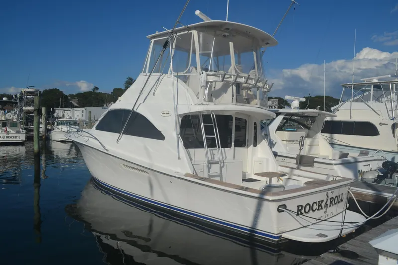 Slide: The Image of Profile - 2