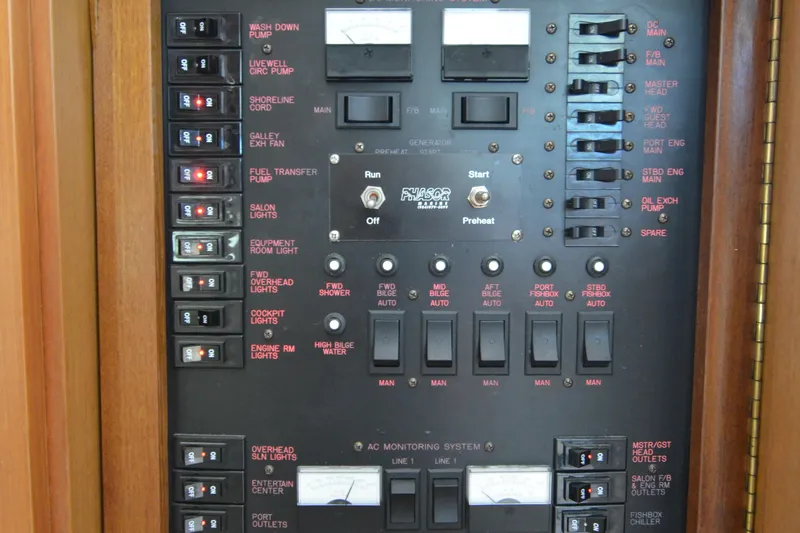 Slide: The Image of Electrical panel - 46