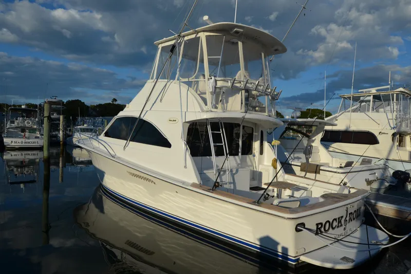 Slide: The Image of Profile - 5