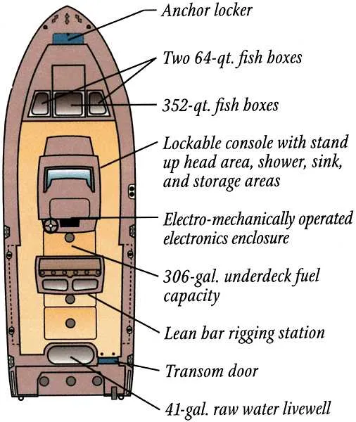 Slide: The Image of Manufacturer Provided Image - 6