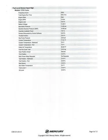 Slide: The Image of Triton TR-196 2006 - 30