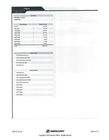 Slide: The Image of Triton TR-196 2006 - 38