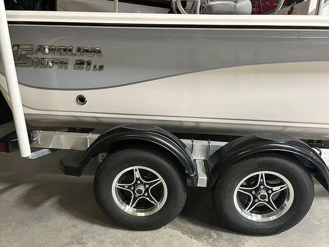 Slide: The Image of Carolina 21 LS 2026 - 5