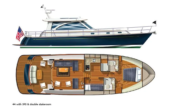 Slide: The Image of Profile, Layout - 37