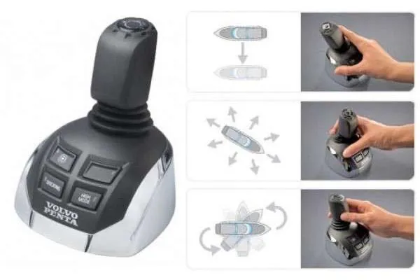 Slide: The Image of Volvo Penta joystick control for Regal 42 Fly 2019, showcasing maneuverability features. - 28