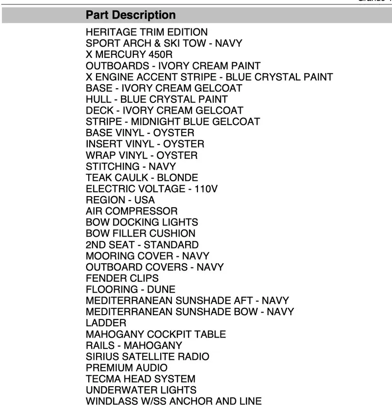 Slide: The Image of Parts list for 2021 Chris-Craft 28 LAUNCH GT, including trim, paint, and accessories. - 3