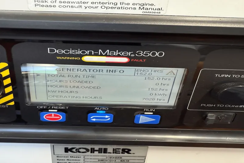 Slide: The Image of Cruisers 60 Cantius 2024 - 72