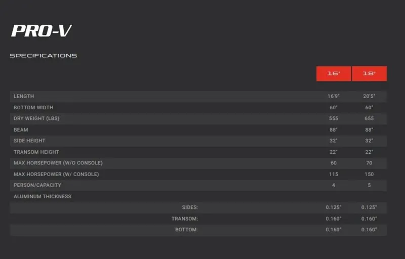Slide: The Image of RH PRO- V 18 2026 - 17