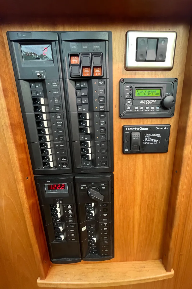 Slide: The Image of Load Panel - 15