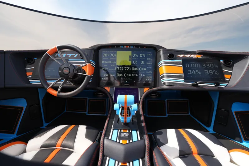 Slide: The Image of Futuristic MTI 440X cockpit with advanced digital displays and vibrant interior design, 2025 model. - 34
