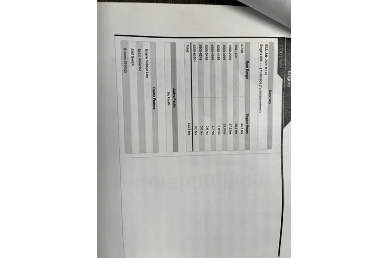 Slide: The Image of Engine performance data sheet for 2013 Lund 1875 Pro-V IFS boat. - 35