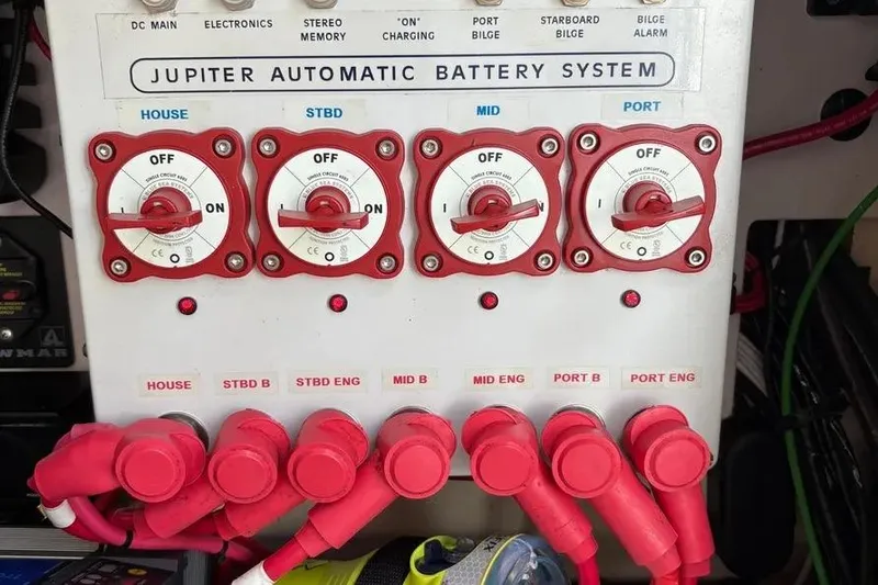 Slide: The Image of Jupiter 38 FS 2017 automatic battery system panel with red switches and labeled connections. - 23