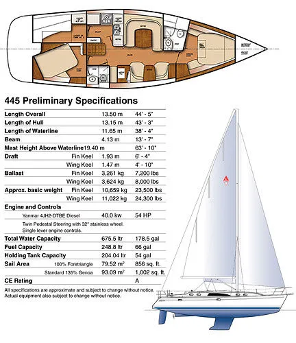 Slide: The Image of Catalina 445 sailboat specifications and layout, featuring dimensions, engine details, and design overview. - 4