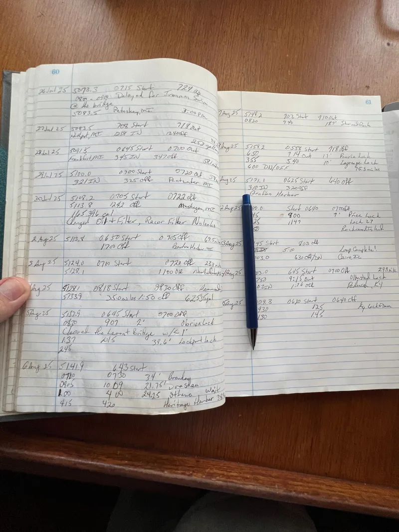 Slide: The Image of Sea Ranger 45 Sea Ranger 1981 - 32