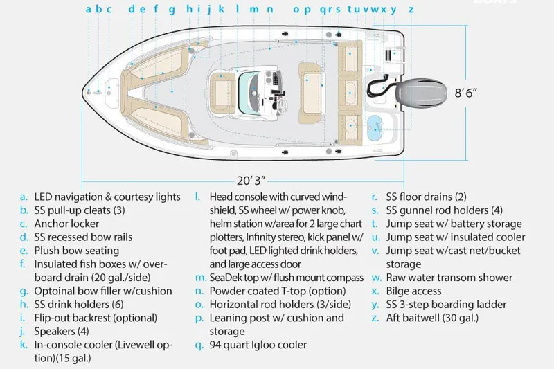 Slide: The Image of Manufacturer Provided Image: Diagram of 2018 NauticStar 2102 Legacy boat layout and features. - 10