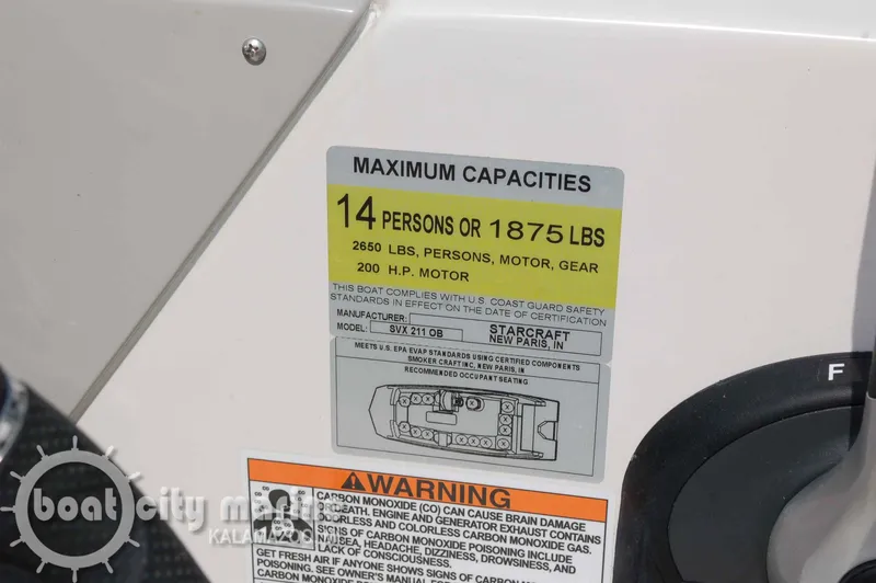 Slide: The Image of Starcraft svx 2021 - 16