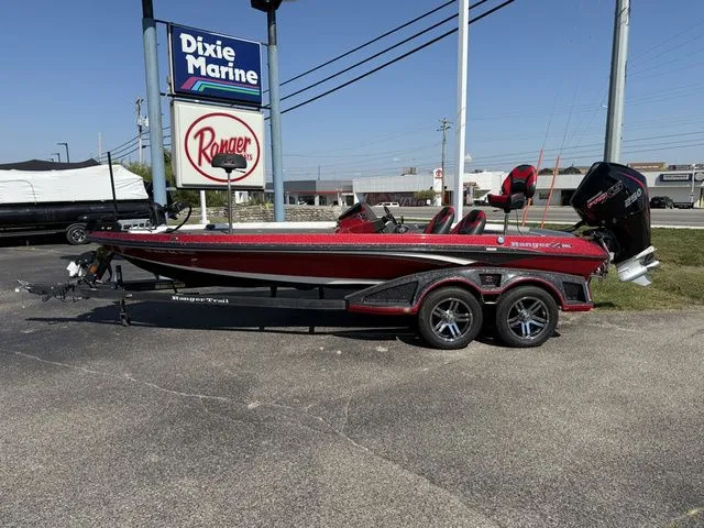 The Image of Ranger Z520L 2021 - 1