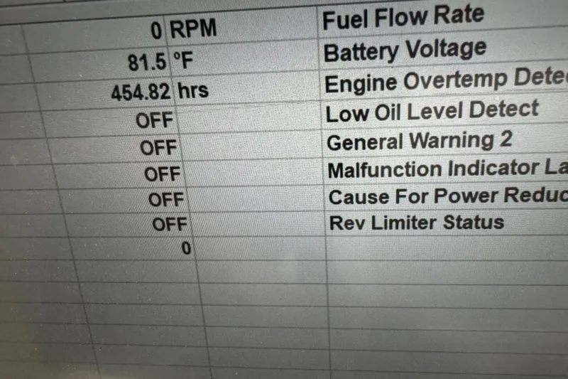 Slide: The Image of Dashboard display of a 2005 Regal Commodore 2665 with engine status indicators. - 33