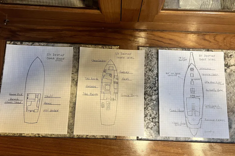 Slide: The Image of Blueprints of 1934 Pankey Schooner "S/V Destiny" showing coach house, lower, and deck levels. - 29