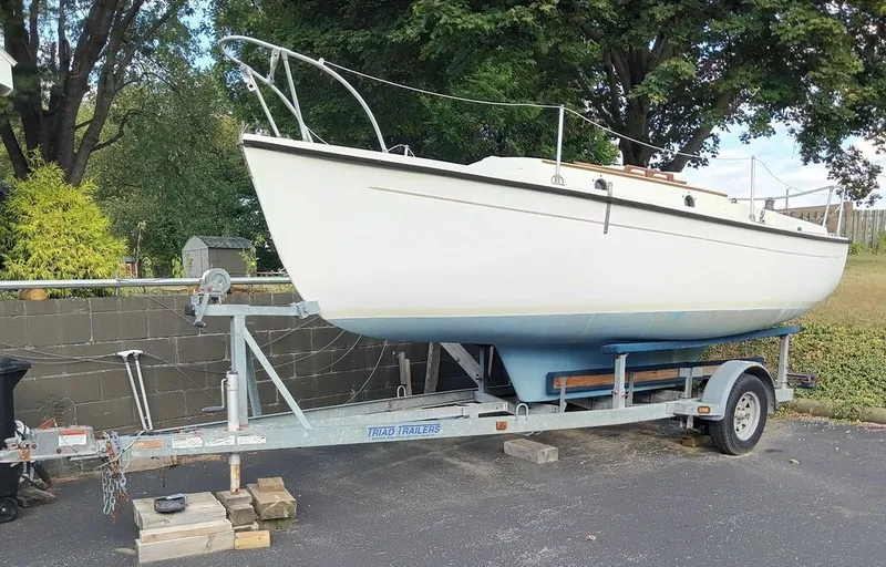 Slide: The Image of Hutchins Com-Pac 19 1983 - 2