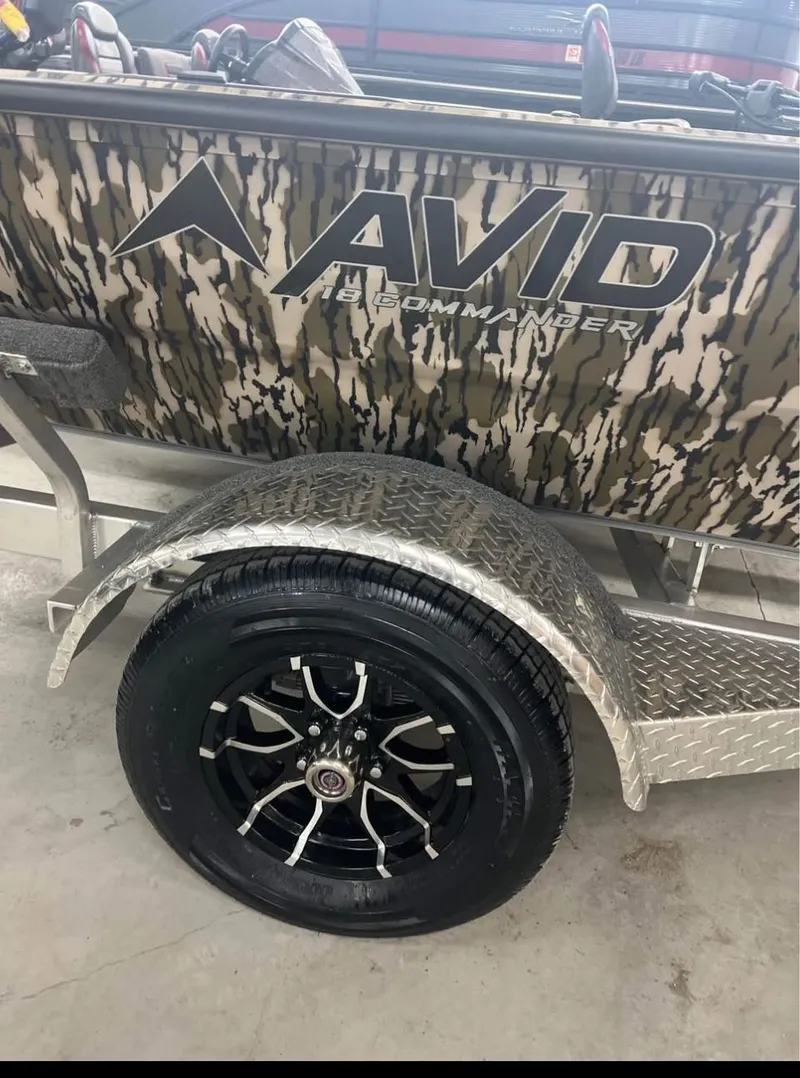 Slide: The Image of Avid 18 Commander 2026 - 8