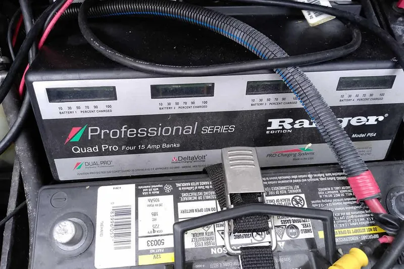 Slide: The Image of 2015 Ranger Z521C Ranger Cup battery charger with Professional Series Quad Pro system. - 42