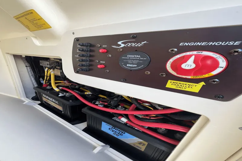 Slide: The Image of Scout 231 XSB 2022 - 26