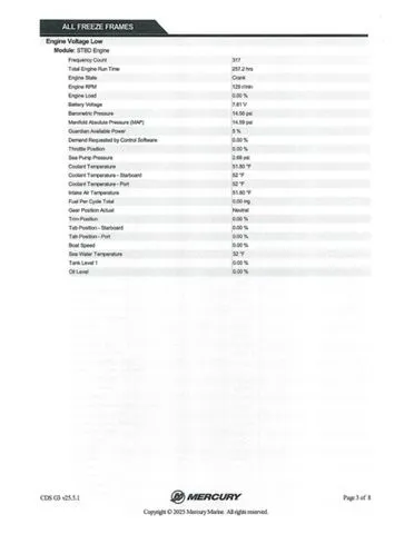 Slide: The Image of Nitro Z-7 2015 - 39