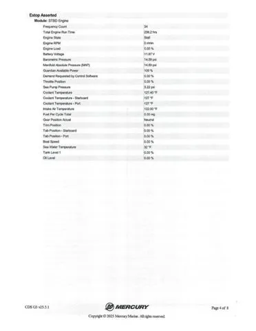 Slide: The Image of Nitro Z-7 2015 - 40