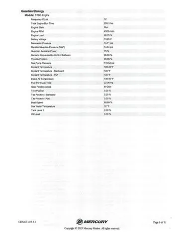 Slide: The Image of Nitro Z-7 2015 - 42
