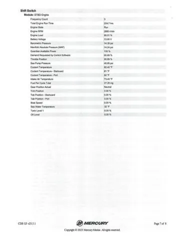 Slide: The Image of Nitro Z-7 2015 - 43