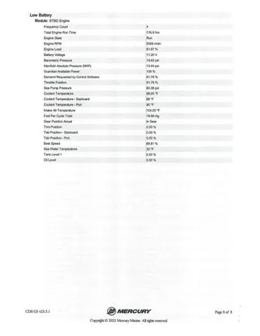 Slide: The Image of Nitro Z-7 2015 - 44