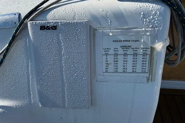 Slide: The Image of Dew-covered B&G panel on 2003 Grand Soleil 44 sailboat with performance targets chart. - 14
