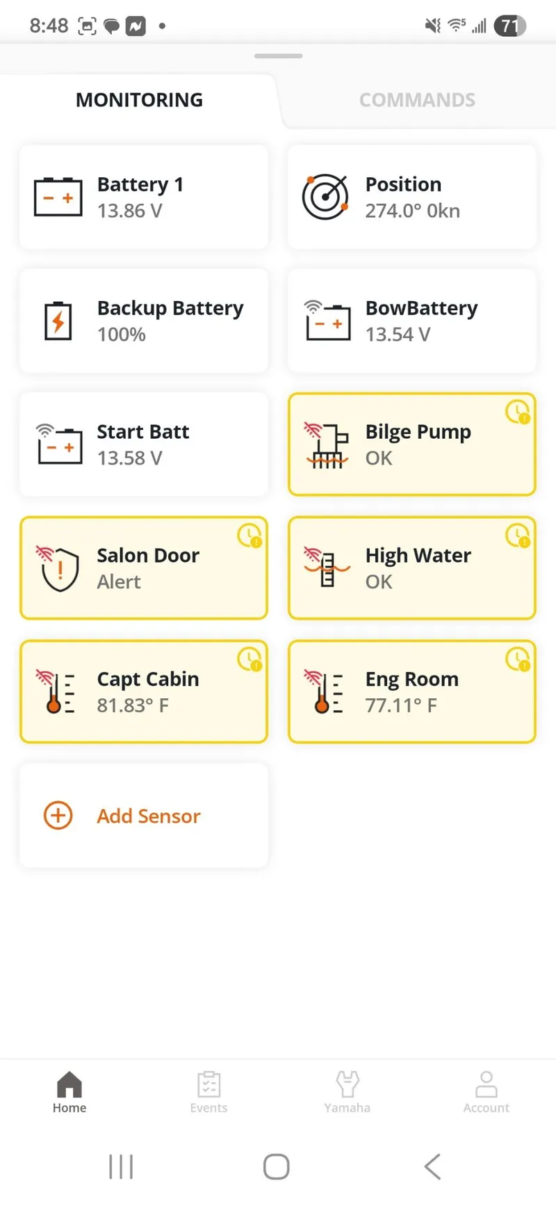 Slide: The Image of Kadey-Krogen 42 1985 - 86