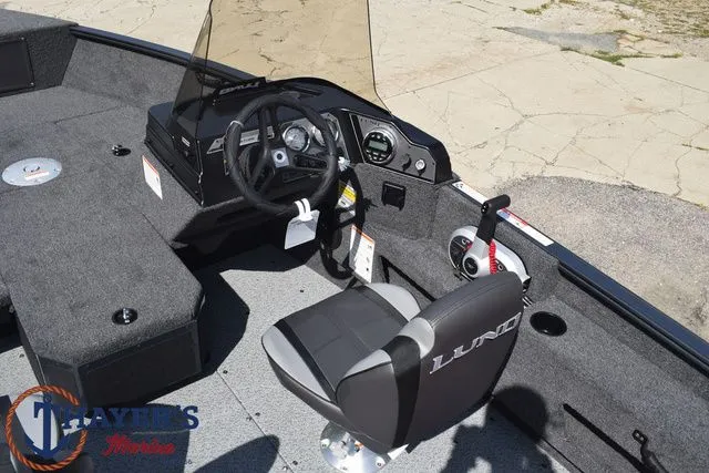 Slide: The Image of Lund 1775 Adventure SS 2026 - 16