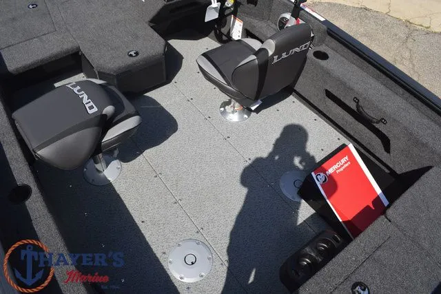 Slide: The Image of Lund 1775 Adventure SS 2026 - 6