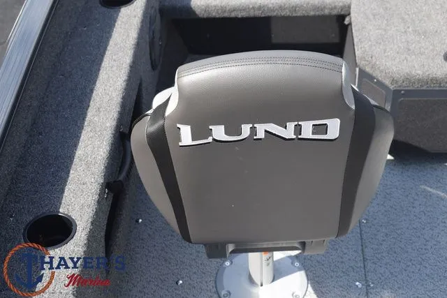 Slide: The Image of Lund 1775 Adventure SS 2026 - 8