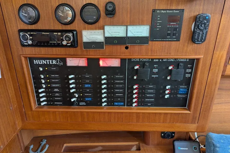 Slide: The Image of Electrical Panel - 13