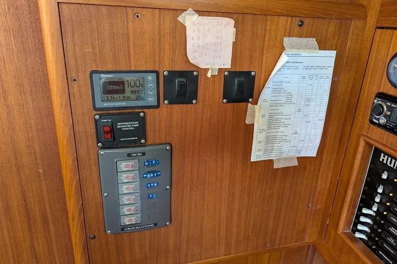 Slide: The Image of Control Panels - 14