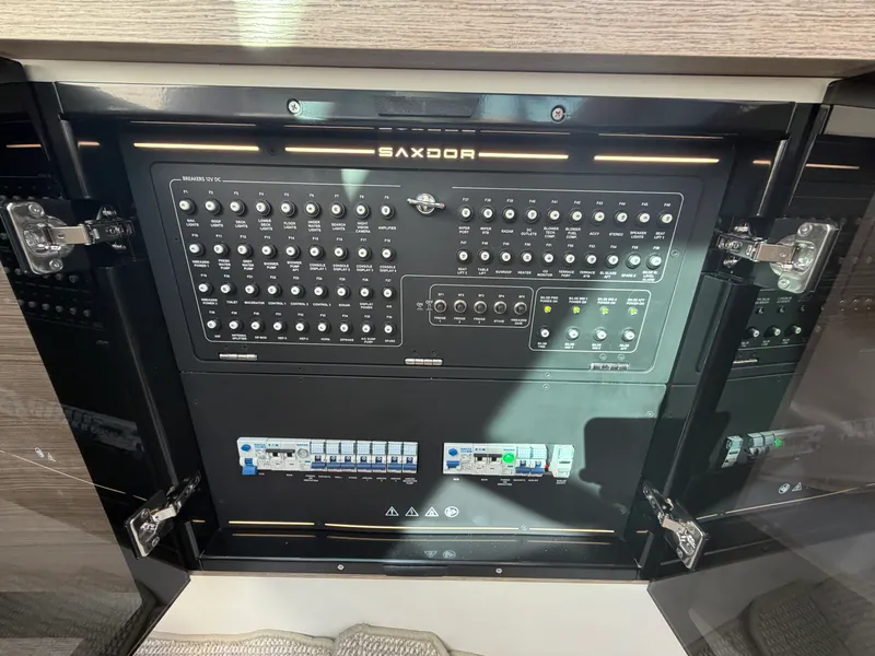 Slide: The Image of Saxdor 400 GTC 2027 - 40
