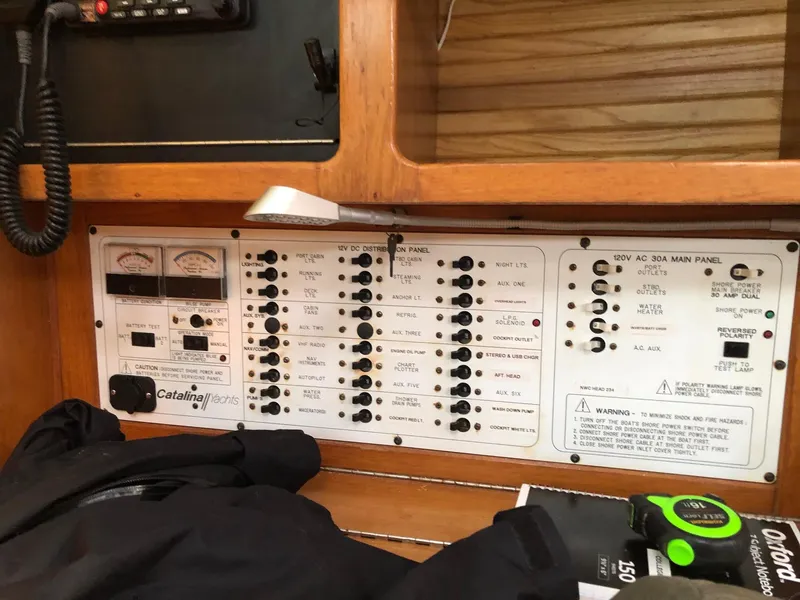 Slide: The Image of Power Distribution Panel - 12