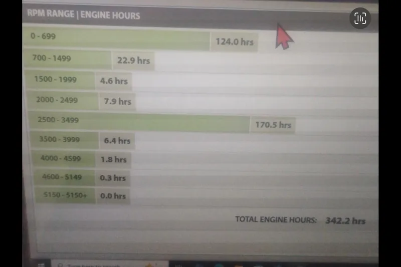 Slide: The Image of Engine hours chart for 2015 Chaparral 327 SSX, total 342.2 hours. - 18