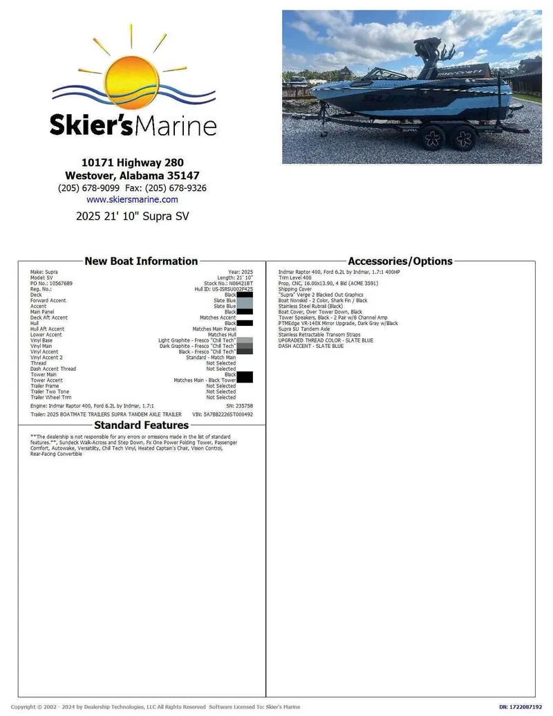 Slide: The Image of Supra SV 2025 - 2