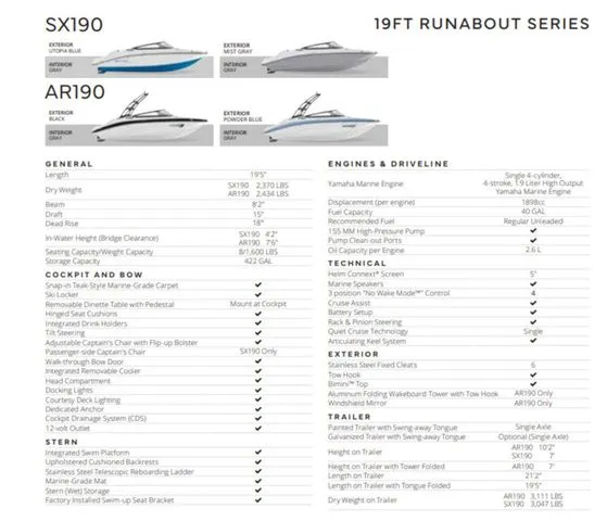 Slide: The Image of Yamaha AR190-POWDER BLUE-GALVANIZED 2026 - 2