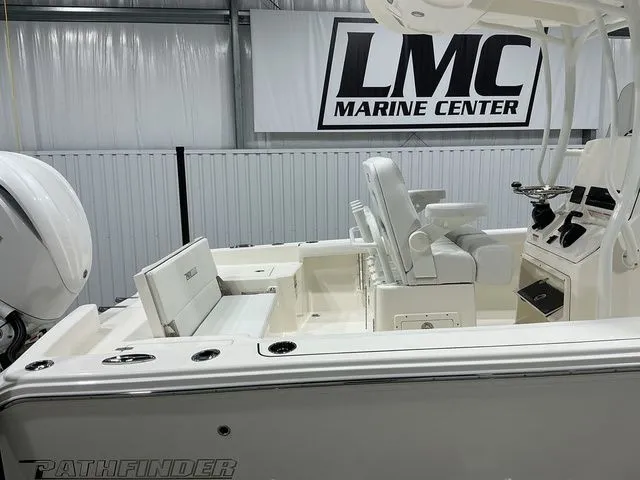 Slide: The Image of Pathfinder 2400 TRS 2026 - 21