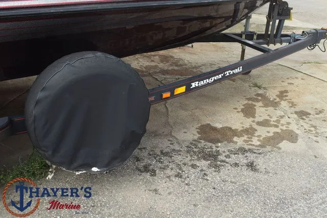 Slide: The Image of Ranger 461VS 1997 - 5