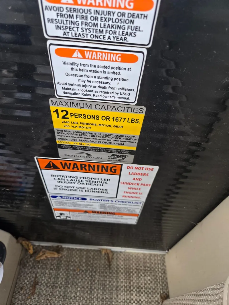 Slide: The Image of Bennington 2275 RCW SPS TRI 2015 - 12